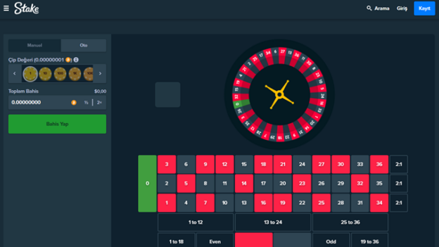 Stake Casino Rulet
